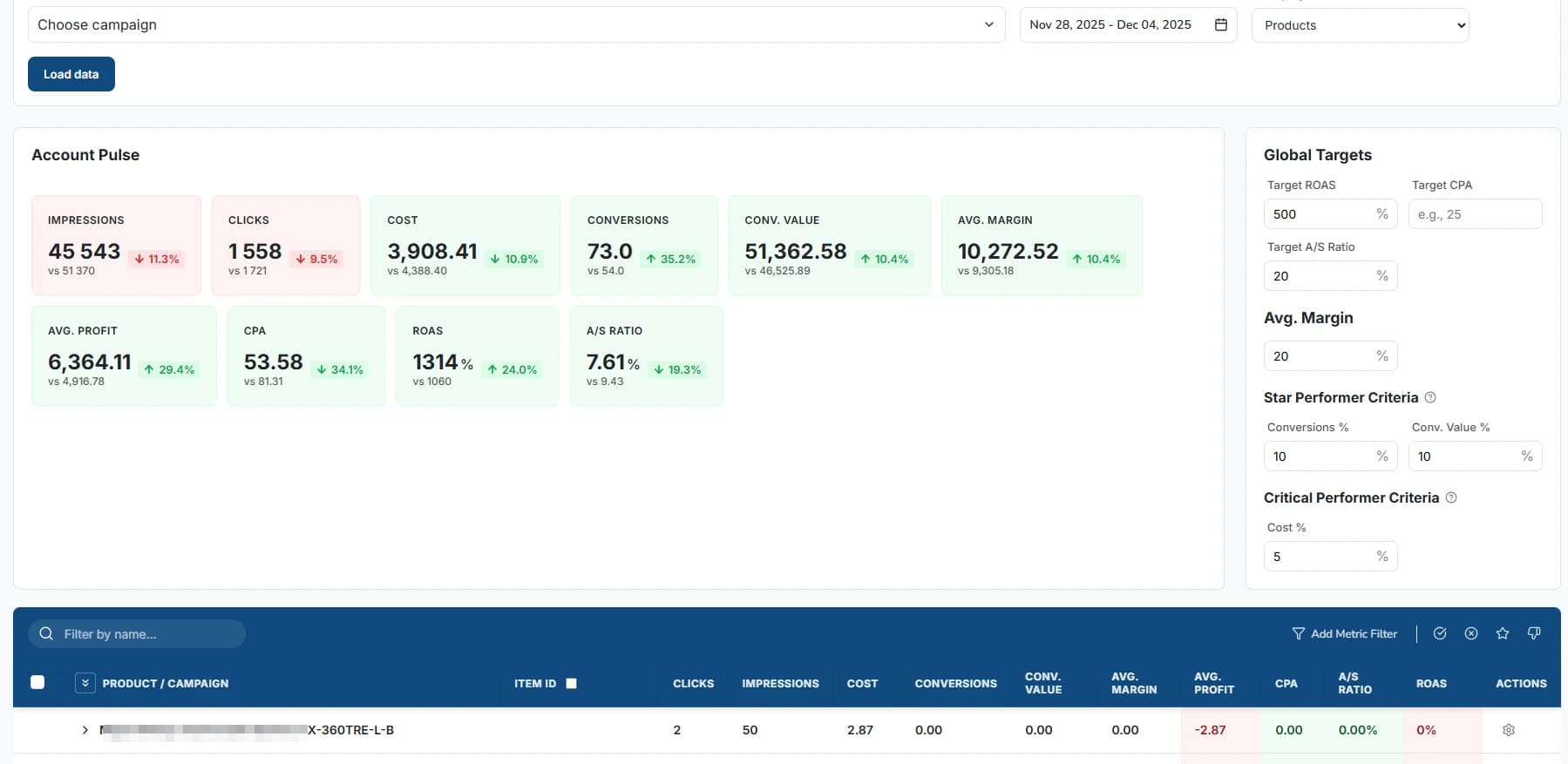 Shopping Optimizer Preview